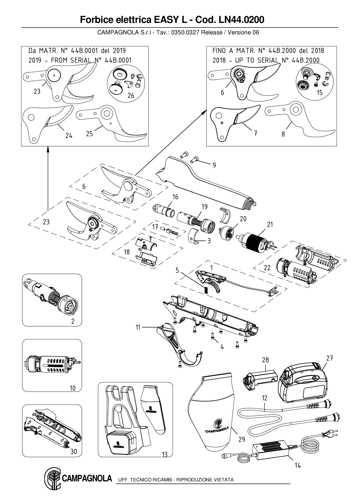 LN44.0200_Forbice elettrica EASY L